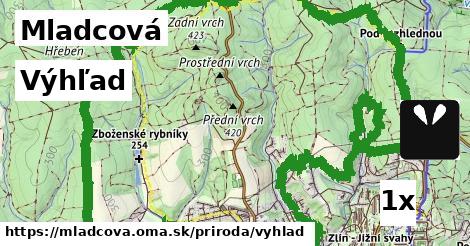 Výhľad, Mladcová