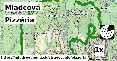 pizzéria v Mladcová