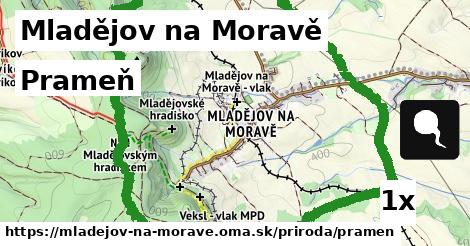 Prameň, Mladějov na Moravě