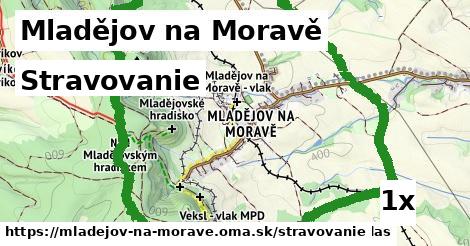 stravovanie v Mladějov na Moravě