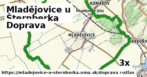 doprava v Mladějovice u Šternberka