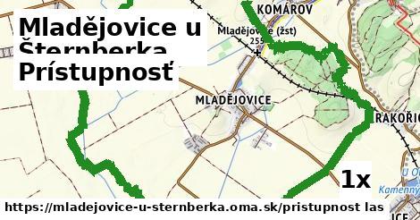 prístupnosť v Mladějovice u Šternberka