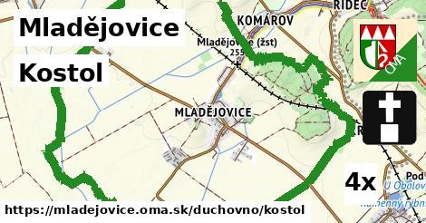 Kostol, Mladějovice