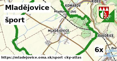 šport v Mladějovice