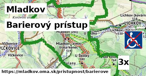 Barierový prístup, Mladkov