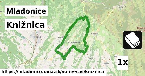 Knižnica, Mladonice