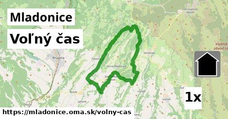 voľný čas v Mladonice