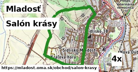 Salón krásy, Mladosť