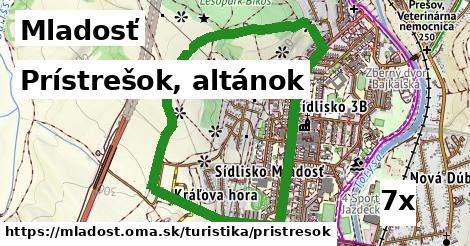 Prístrešok, altánok, Mladosť