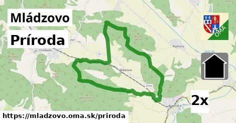 príroda v Mládzovo