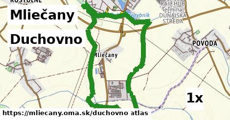 duchovno v Mliečany