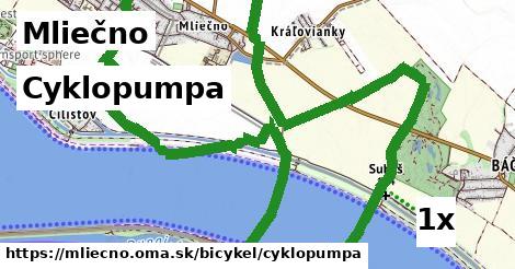 Cyklopumpa, Mliečno