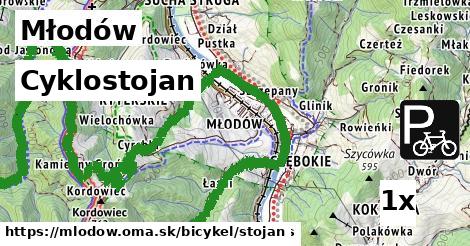 cyklostojan v Młodów