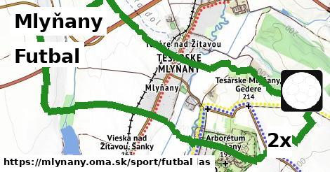 Futbal, Mlyňany