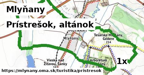 Prístrešok, altánok, Mlyňany