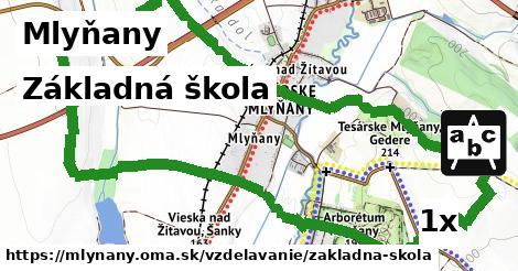 základná škola v Mlyňany