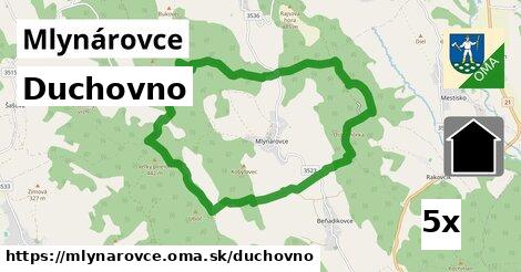 duchovno v Mlynárovce