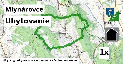 ubytovanie v Mlynárovce