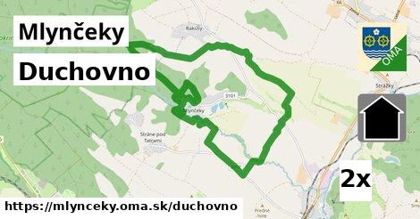 duchovno v Mlynčeky