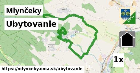 ubytovanie v Mlynčeky