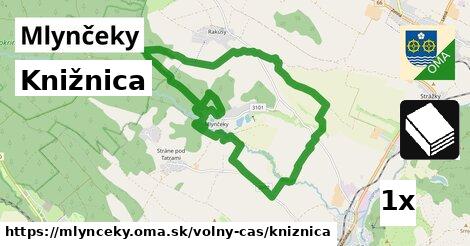 Knižnica, Mlynčeky