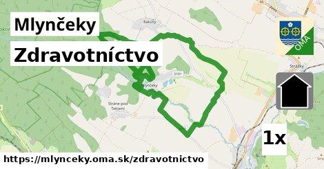 zdravotníctvo v Mlynčeky