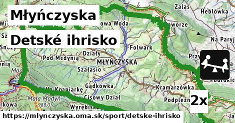 detské ihrisko v Młyńczyska