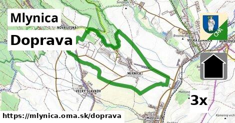 doprava v Mlynica