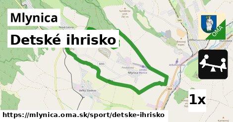 Detské ihrisko, Mlynica