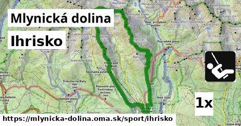 ihrisko v Mlynická dolina