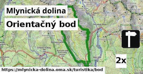 Orientačný bod, Mlynická dolina