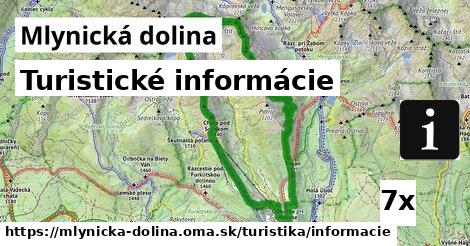 Turistické informácie, Mlynická dolina