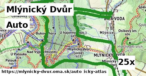 auto v Mlýnický Dvůr