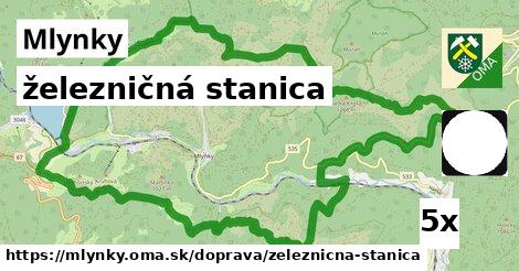 železničná stanica, Mlynky