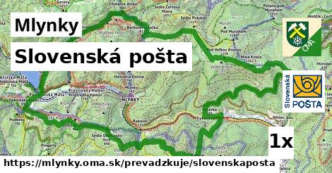Slovenská pošta, Mlynky