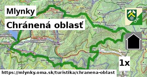 Chránená oblasť, Mlynky