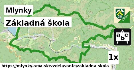 Základná škola, Mlynky