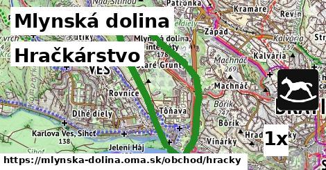 Hračkárstvo, Mlynská dolina