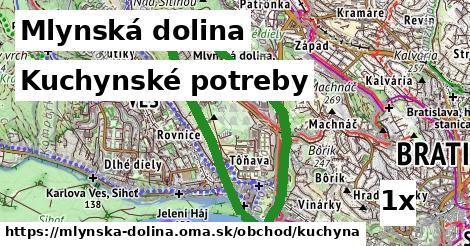 Kuchynské potreby, Mlynská dolina