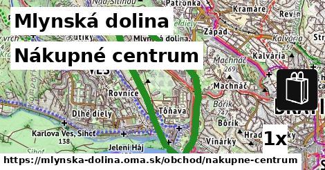 Nákupné centrum, Mlynská dolina