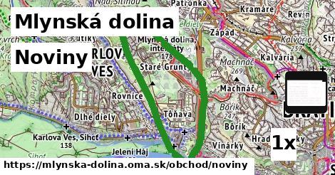 noviny v Mlynská dolina