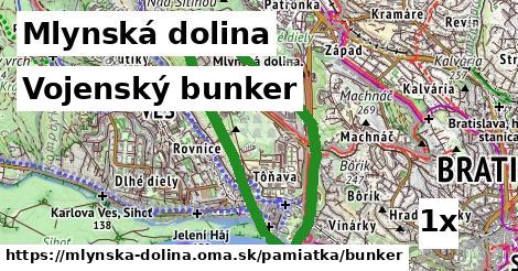 Vojenský bunker, Mlynská dolina