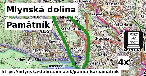 Pamätník, Mlynská dolina