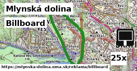 billboard v Mlynská dolina