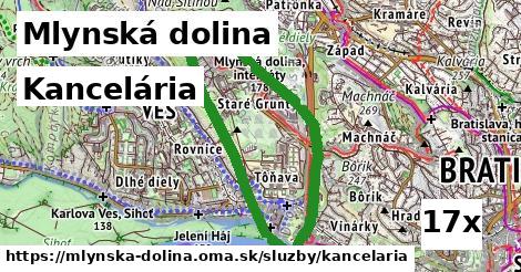 Kancelária, Mlynská dolina