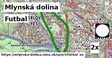 Futbal, Mlynská dolina