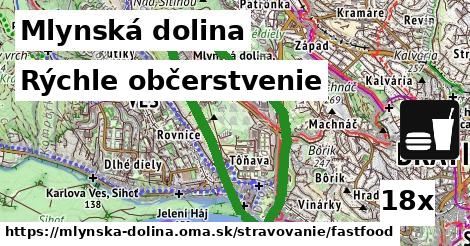 Rýchle občerstvenie, Mlynská dolina