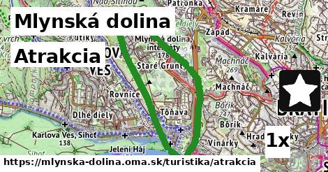 Atrakcia, Mlynská dolina