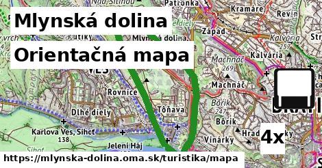 Orientačná mapa, Mlynská dolina