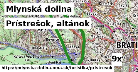 Prístrešok, altánok, Mlynská dolina